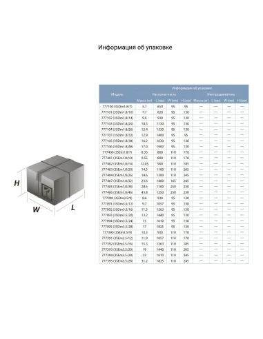 Свердловинний насос Dongyin 777403 3SEm1,8/20, 0.55 кВт, 40 метрів кабель - 3