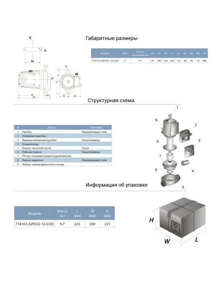 Циркуляційний насос Aquatica 774163 GPD32-12/220 0.5кВт - 2