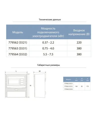 Пульт керування Aquatica 779563 S531 380 В, 0.75-4.0 кВт - 2