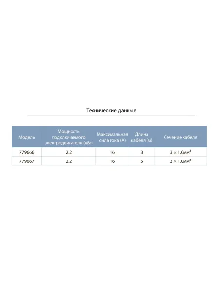 Поплавковий вимикач Aquatica 779667 FS2x3m універсальний, кабель 5 метрів - 3