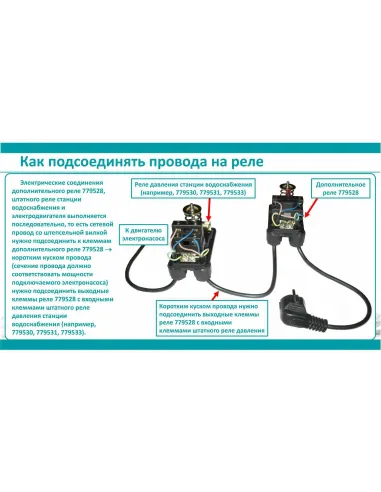 Реле тиску Aquatica 779528 SK7 сухого ходу, 0.9-0.1 бар, гайка - 5