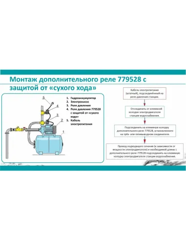 Реле тиску Aquatica 779528 SK7 сухого ходу, 0.9-0.1 бар, гайка - 6