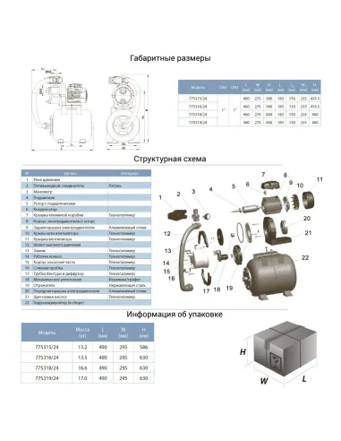 Насосная станция Leo 775316/24 0.8 кВт, бак 24 литра - 2