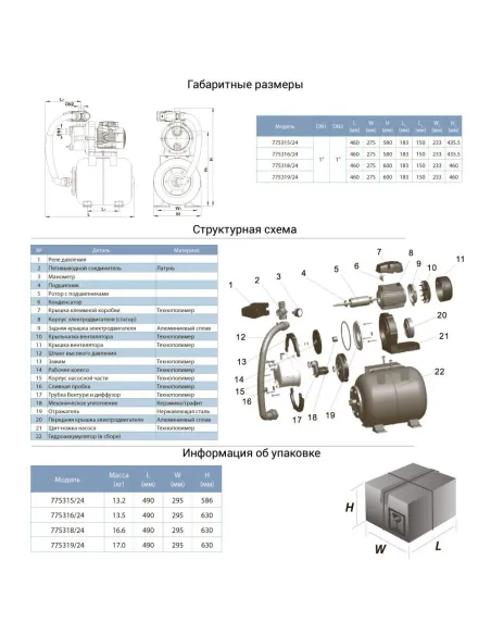 Насосная станция Leo 775318/24 1.1 кВт, бак 24 литра - 2