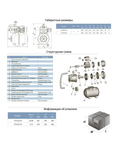 Насосная станция Leo 775323/24 0.75 кВт, бак 24 литра - 2