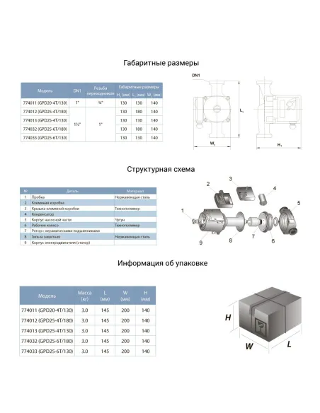 Циркуляційний насос Аquatica 774033 - 4