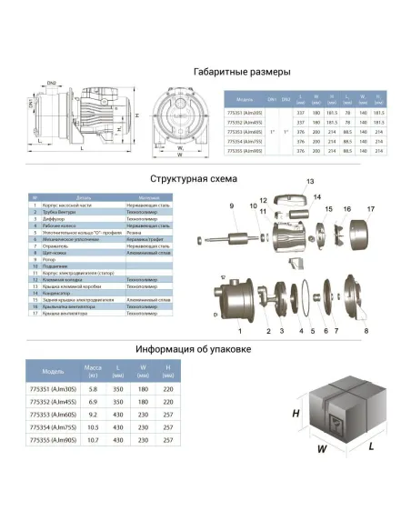 Насос відцентровий Leo 775355 0.9 кВт, нержавіюча сталь - 2