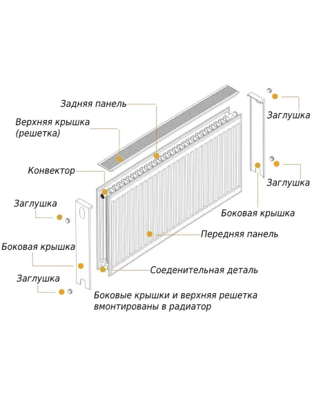 Радиатор стальной Optimum 500x500 мм (22 тип, боковой, 1020 Вт) - 2