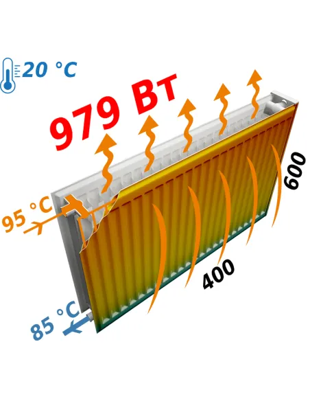 Радиатор стальной Optimum 600x400 мм (22 тип, боковой, 979 Вт) - 6