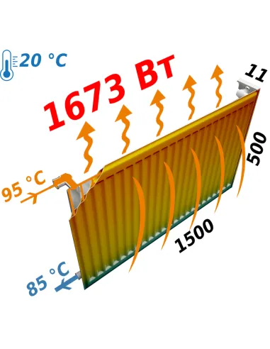 Радиатор стальной Kalde 500x1500 мм (11 тип, боковой, 1672 Вт) - 3