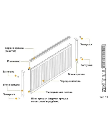 Радиатор стальной Kalde 500x1500 мм (11 тип, боковой, 1672 Вт) - 9