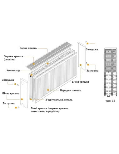 Радиатор стальной Kalde 500x600 мм (33 тип, боковой, 1774 Вт) - 5