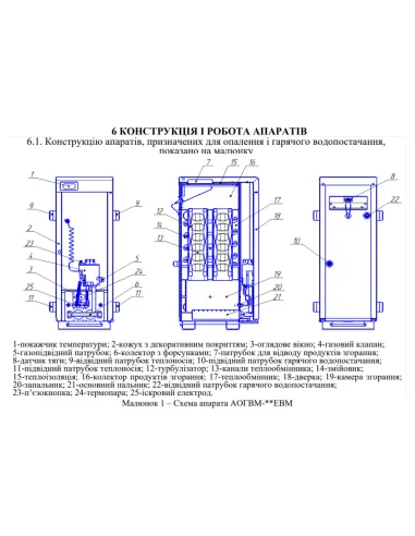 Котел газовый одноконтурный Aton Atmo 12 ЕМ универсальный, напольный, дымоходный - 5