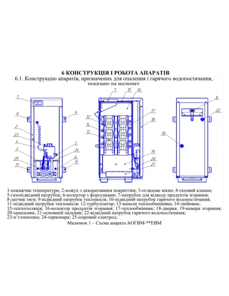 Котел газовый одноконтурный Aton Atmo 12 ЕМ универсальный, напольный, дымоходный - 5