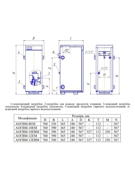 Котел газовий Aton Atmo 12 ЕМ універсальний, одноконтурний, підлоговий, димохідний - 4