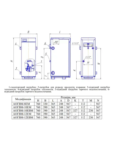 Котел газовый одноконтурный Aton Atmo 8EM напольный, дымоходный - 6