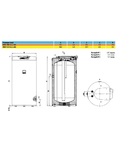 Бойлер Drazice Okce 100 S/2,2kW встроенный электрический тен - 2