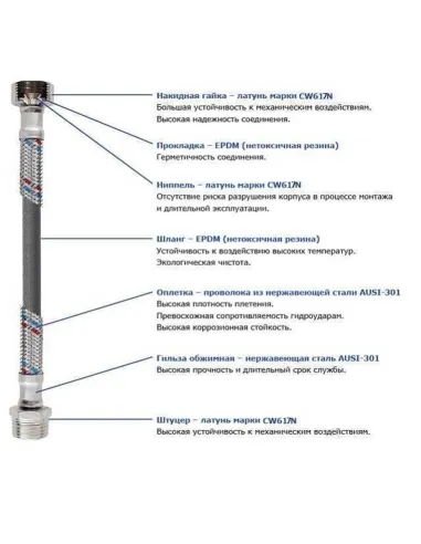 Шланг для подвода воды Solomon HS31 1/2 х 1/2 дюйма НВ 0.4 метра - 2