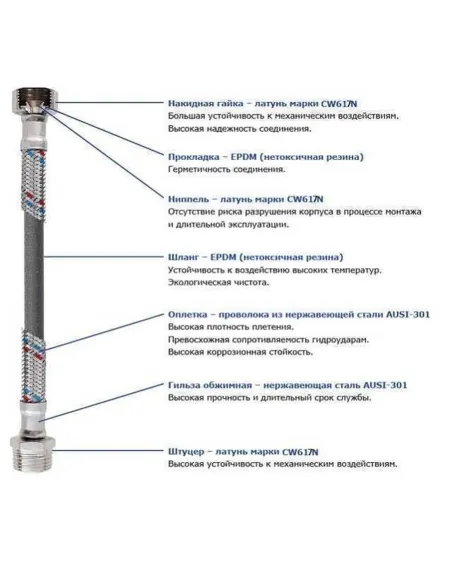 Шланг для душа из нержавеющей стали Solomon HY6201 В М10 х 1/2 короткий штуцер, 1 метра - 3