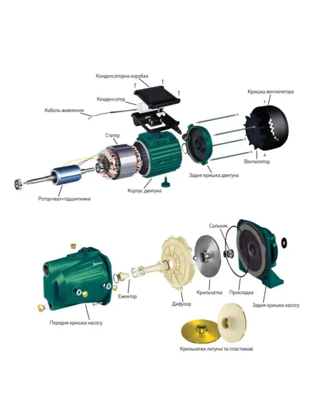 Центробежный поверхностный насос Volks Pumpe JY100A 1.1 кВт - 6