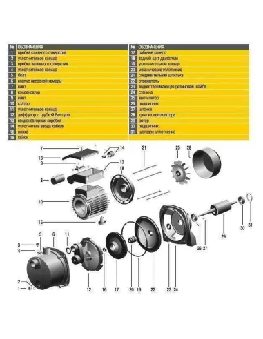 Насосна станція Optima JET100S-PL-24INOX 1.1 кВт, нержавіючий бак 24 літри - 4