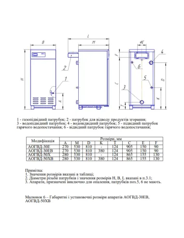 Котел газовый одноконтурный Aton Atmo 25Е напольный, дымоходный - 3