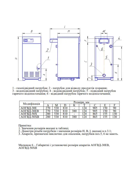 Котел газовый одноконтурный Aton Atmo 25Е напольный, дымоходный - 3