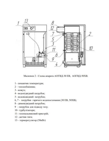 Котел газовый одноконтурный Aton Atmo 25Е напольный, дымоходный - 5