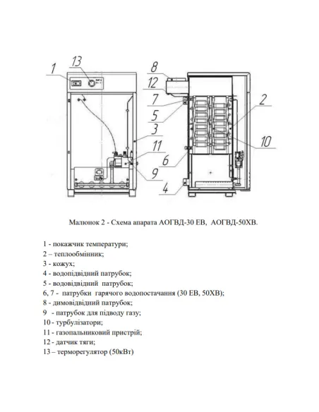 Котел газовый одноконтурный Aton Atmo 25Е напольный, дымоходный - 5