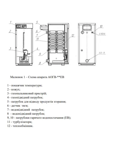 Котел газовый одноконтурный Aton Atmo 16E напольный, дымоходный - 3