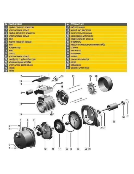 Насосна станція Optima JET100S-50 1,1 кВт, бак 50 літрів - 6 Насосна станція Optima JET100S-50 1,1 кВт, бак 50 літрів - 6