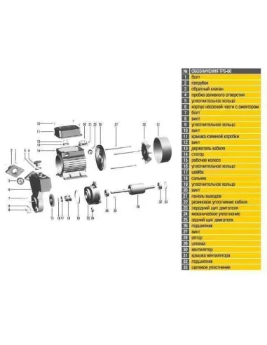 Насосна станція Optima TPS-60-24 0.37кВт, бак 24 літри - 5