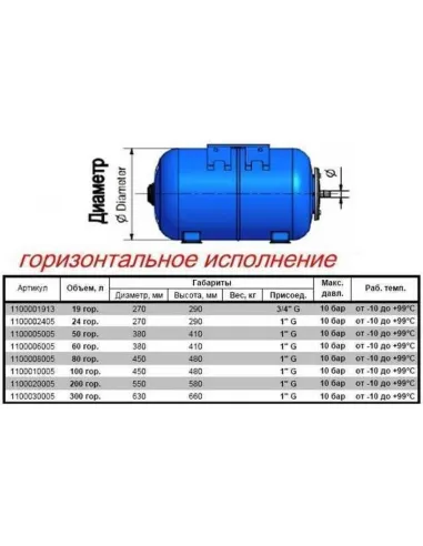 Гідроакумулятор горизонтальний Zilmet Ultra-Pro 50 літрів - 5