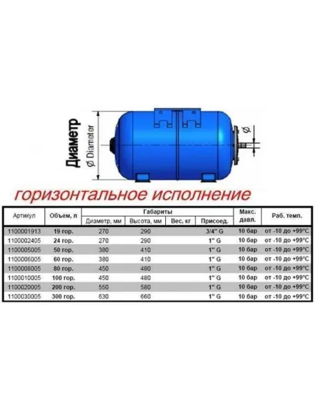 Гидроаккумулятор горизонтальный Zilmet Ultra-Pro 80 литров - 6