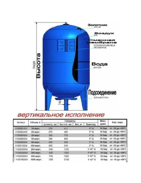 Гідроакумулятор вертикальний Zilmet Ultra-Pro 1000 літрів - 2 Гідроакумулятор вертикальний Zilmet Ultra-Pro 1000 літрів - 2