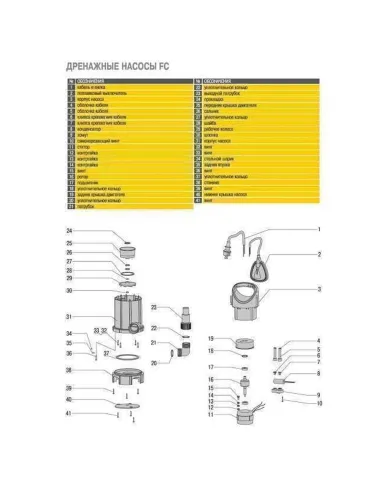 Дренажний насос Optima FC400W 0.4кВт - 6
