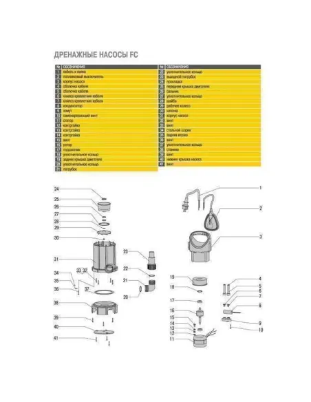 Дренажний насос Optima FC400W 0.4кВт - 6 Дренажний насос Optima FC400W 0.4кВт - 6