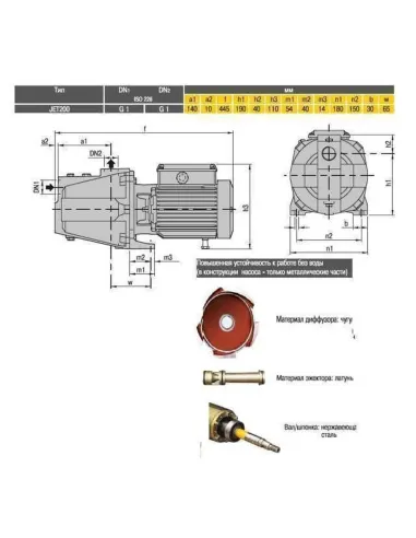 Центробежный поверхностный насос Optima Jet200, 1.5 кВт - 4