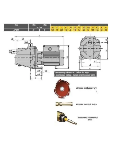 Центробежный поверхностный насос Optima Jet200, 1.5 кВт - 4