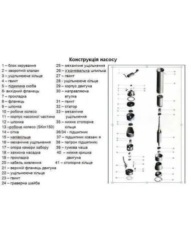 Вихровий насос свердловин Volks Pumpe 3SKm100, 0.75кВт, кабель 15 метрів - 6