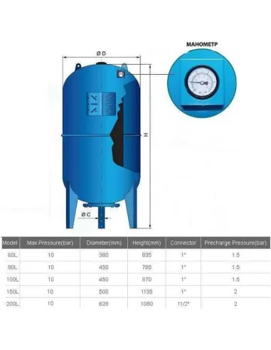 Гидроаккумулятор для воды вертикальный Volks Pumpe 100 литров с манометром - 3
