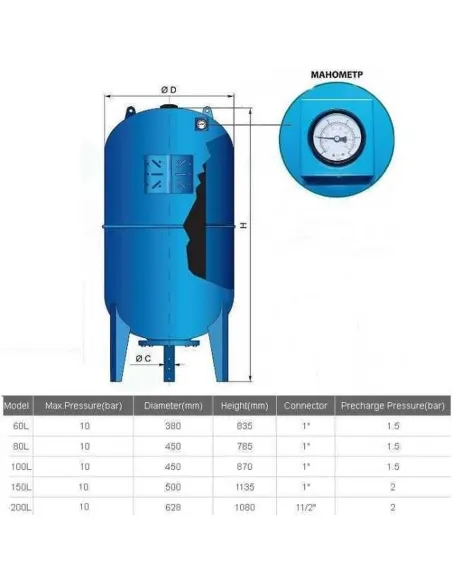 Гидроаккумулятор для воды вертикальный Volks Pumpe 100 литров с манометром - 3