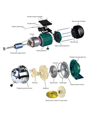 Відцентровий поверхневий насос Volks Pumpe JY1000 1.1 кВт, нержавіюча сталь - 6
