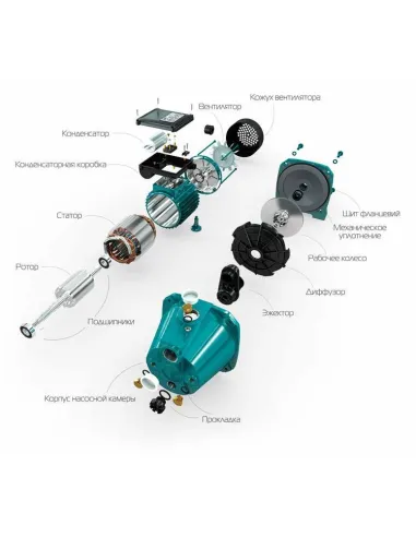 Відцентровий поверхневий насос Volks Pumpe JY100A(a) 1.1кВт - 6