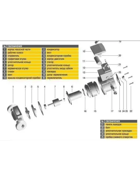 Циркуляційний насос Optima OP25-80 180 мм з гайками - 6