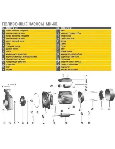 Центробежный поверхностный насос Optima MH-6B, 2.2 кВт - 5
