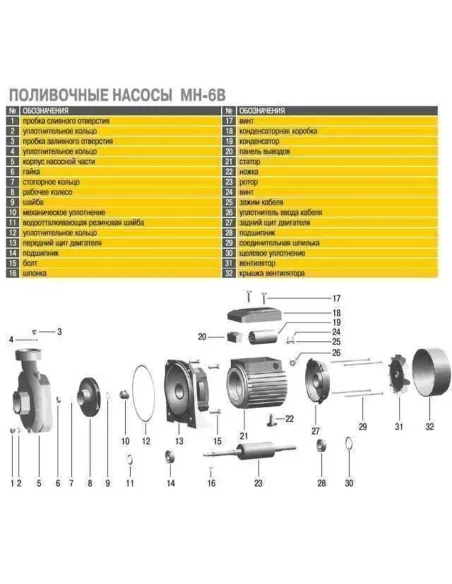 Центробежный поверхностный насос Optima MH-6B, 2.2 кВт - 5