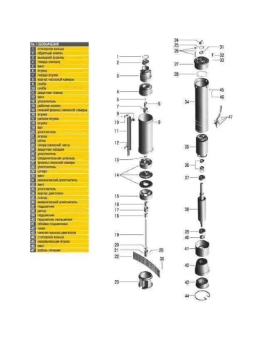 Промышленный глубинный насос Optima 4SD10/28 5.5 кВт, кабель 15 метров, трехфазный - 4