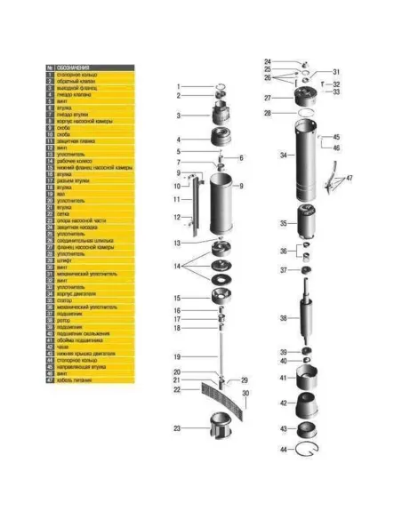 Промышленный глубинный насос Optima 4SD 8/20 3 кВт, кабель 15 метров, трехфазный - 3