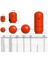 Расширительный бачок круглый Zilmet Сal-pro 18 литров для систем отопления - 3